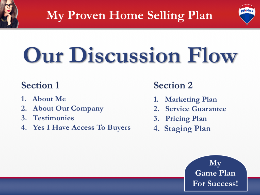 Our Discussion Flow Slide for RE/MAX