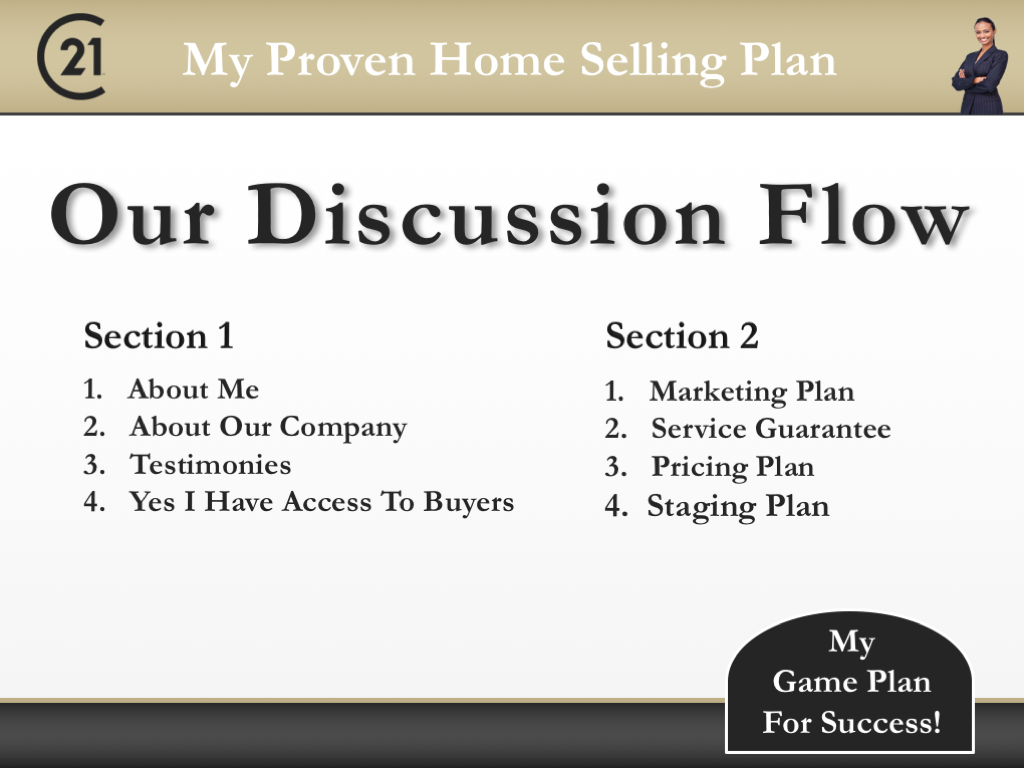 Our Discussion Flow Slide for C21