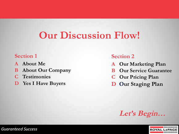 Content Slide Example Of The Bonus Royal LePage Listing Presentation