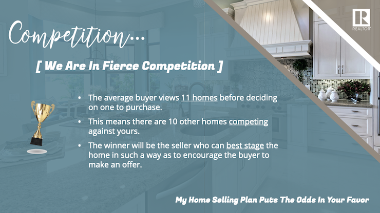 Listing Presentation 'Understanding Competition' Slide - This presentation slide explains to the seller how competition effects the listing price and home sale.