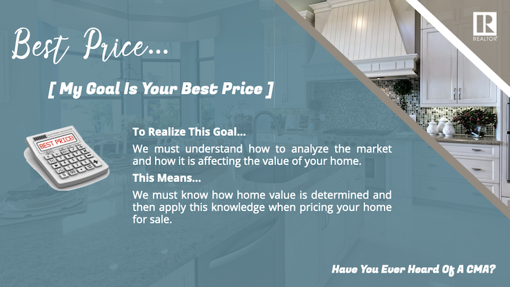 Listing Presentation 'Listing Price' Slide - This presentation slide explains to the seller that your goal is the best listing price.